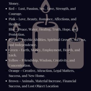 Candle Correspondence PDF Printer Friendly