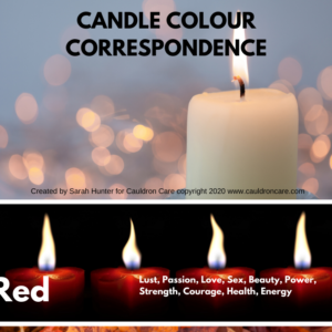Candle Colour Correspondence PDF
