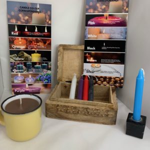 Candle Colour Correspondence Glossy Printed